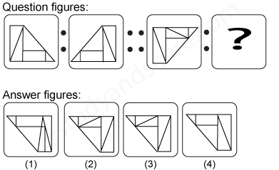 Non verbal reasoning, Analogy practice questions with detailed solutions, analogy question and answers with explanations, Non-verbal Analogy, analogy tips and tricks, practice tests for competitive exams, Free analogy practice questions